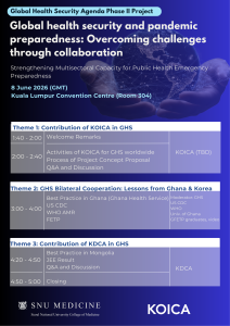 Ghsa Conference Snu Side Event Poster (3)